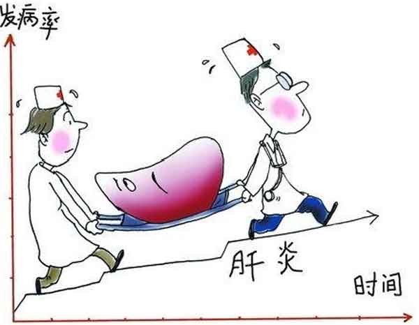 郑州治疗肝病什么医院好